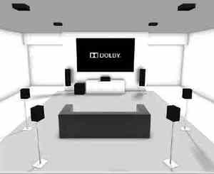 Dolby Atmos 7.1.4 surround sound system